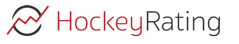 HockeyRating.com Logo